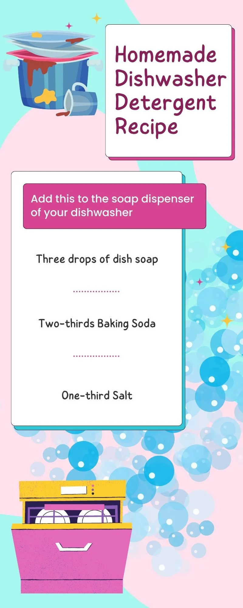 Homemade dishwasher detergent recipe - sparklingpenny