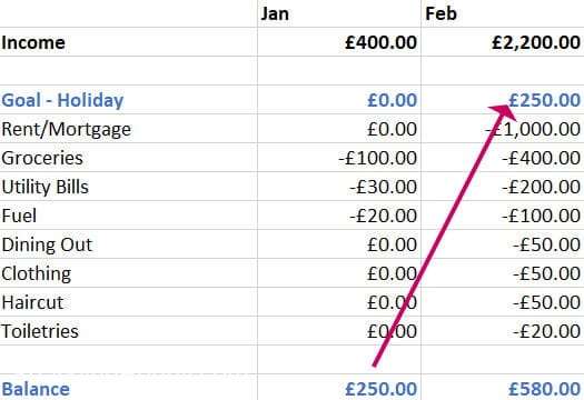 How to budget your money - Month 2 example