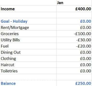 How to budget your money - Month 1 example