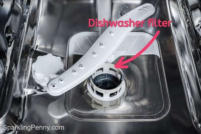 dishwasher filter position